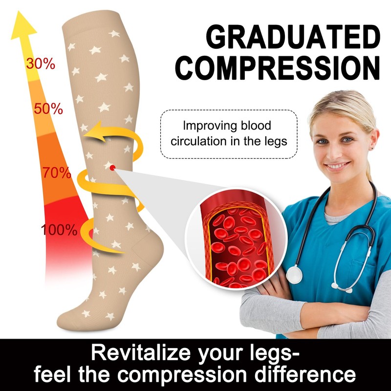 Compression Socks for Women and Men, Knee High Support Socks