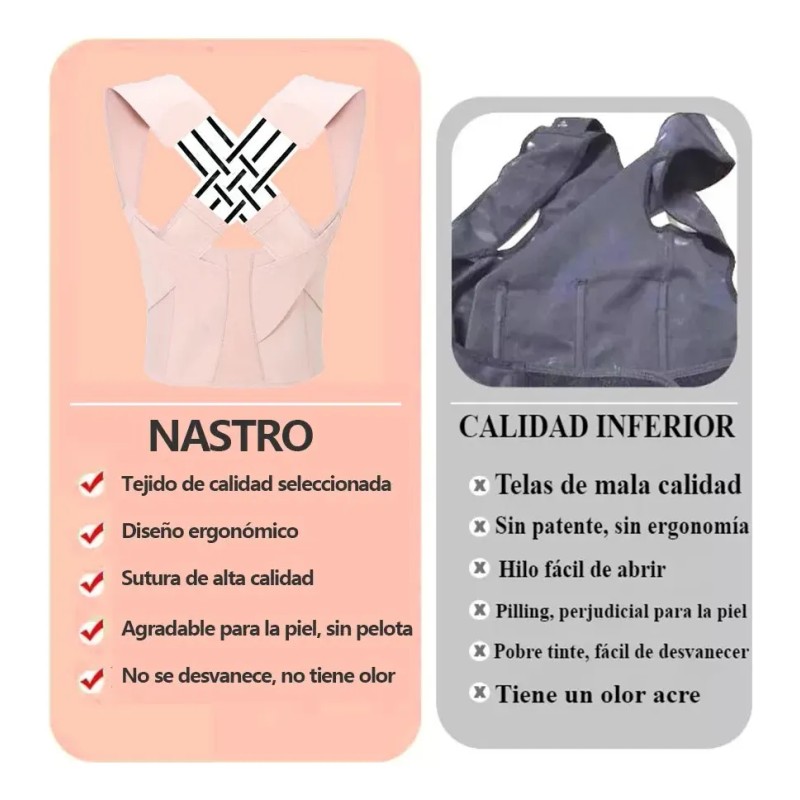 Chaleco Corrector De Postura Ortopédico Lumbar Unisex