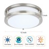 Drosbey 36W Dimmable LED Flush Mount Ceiling Light Fixture, Kitchen