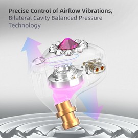 Piluyaa Wired Gaming Headphones IEM Earphones with 1DD，AK6 Spark Detachable in Ear Monitor, HiFi Earbuds, Bass Sound with 11mm Dynamic Driver for Video Music Gaming Pink NO MIC