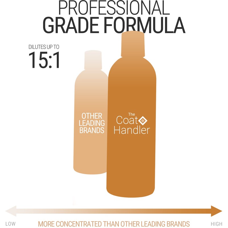 The Coat Handler All-Purpose Coat Dog Conditioner, 16 oz -