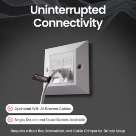 rhinocables CAT6 Ethernet Faceplate | Single 1, Double 2 & Quad 4 RJ45 Gang Wall Sockets | CAT 6 Setup for Printers, VoIP, Phones & More | Network Expansion for Home or Business (2 Port,Pack of 2)