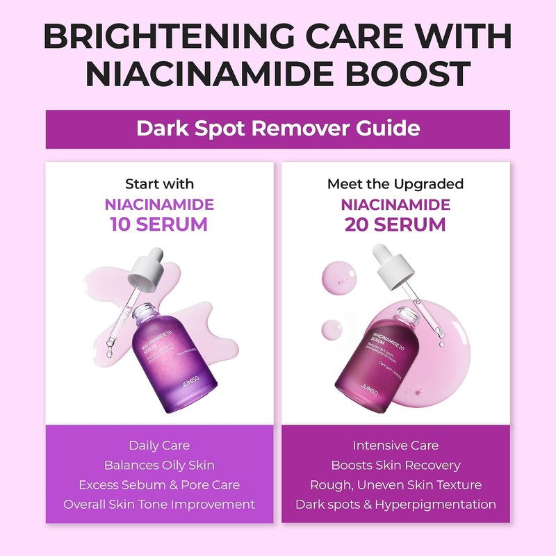 JUMISO Niacinamide 10 Serum - Korean Face Serum with Glutathione,