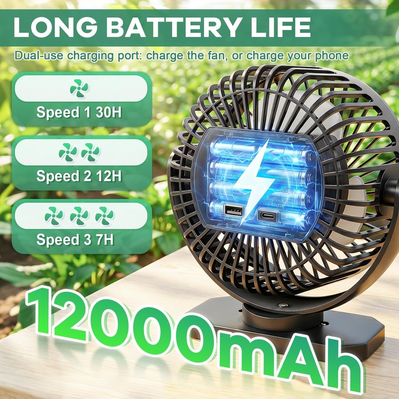 Grow Tent Fan 6”, Magnetic Fan for Greenhouse Plant with
