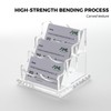 AIMOLLY Acrylic Business Card Holder for Desk, 3 Tier Clear
