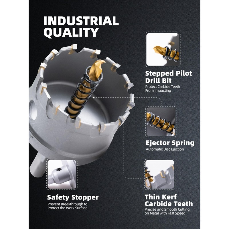 HIGHFIRE 20pcs Carbide Hole Saw Kit with Case, Carbide Tipped