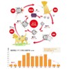 アース・ペット 薬用ショットオン 猫用 0.8g 1本入り