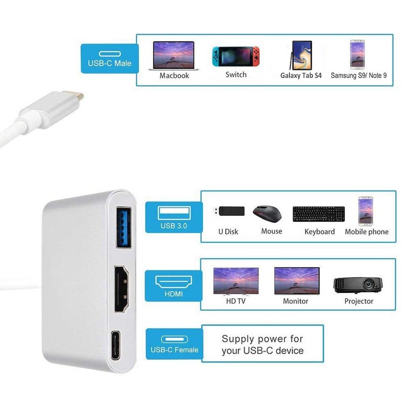 QCEs USB C to HDMI Adapter, USB-C Digital AV Multiport