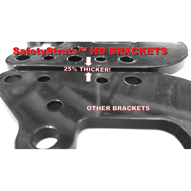 Mount-n-Lock SafetyStruts Heavy Duty RV Bumper Brackets (1SMWHD, MW-Heavy Duty)