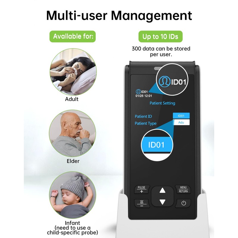 Pulse Oximeter - Handheld Pulse Oximeter Rechargeable Overnight Pulse Ox