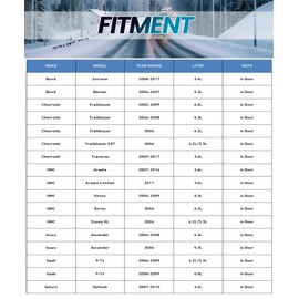 Funire Front Disc Brake Caliper Assembly Compatible with Select Buick, Chevy, Saab, Isuzu and GMC Models - Enclave, Rainier, Trailblazer, Traverse, Envoy, 9-7x, Outlook, Ascender, 2PCS with Bracket