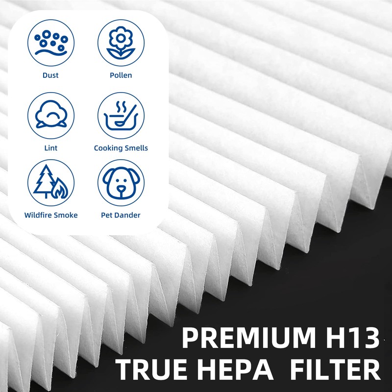 116130 Replacement Filter H for Winix 5500-2 AM80 Plasmawave Air