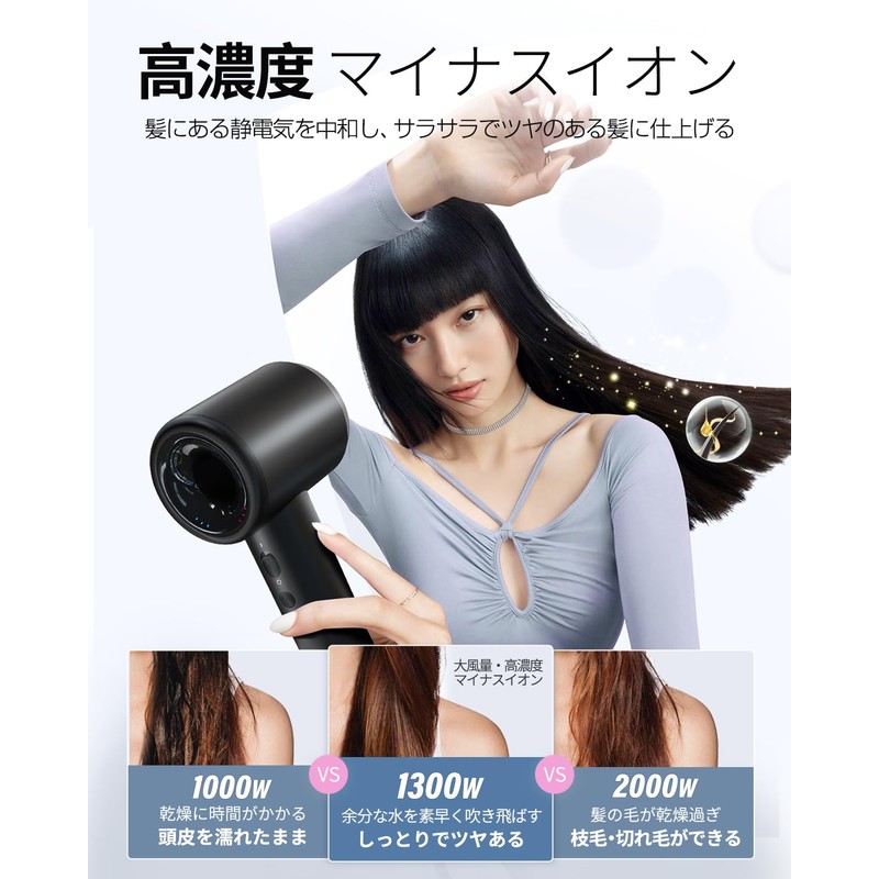 High Air Flow Dryer, High Wind Speed, Quick Drying, Lightweight,