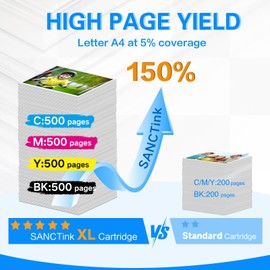 LC421XL LC421 Cartridges for Brother LC-421 XL LC-421XL VAL Multipack Printer Cartridges Compatible with Brother DCP-J1050DW Cartridges DCP-J1140DW Cartridges MFC-J1010DW Cartridges Pack of 4