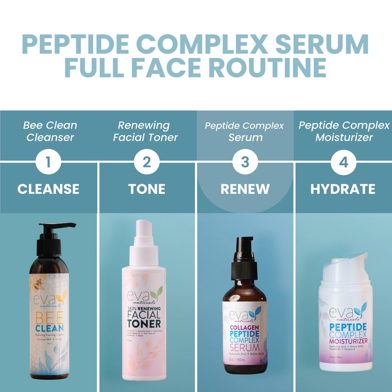 Eva Naturals Collagen Peptide Complex Face Serum by Eva Naturals