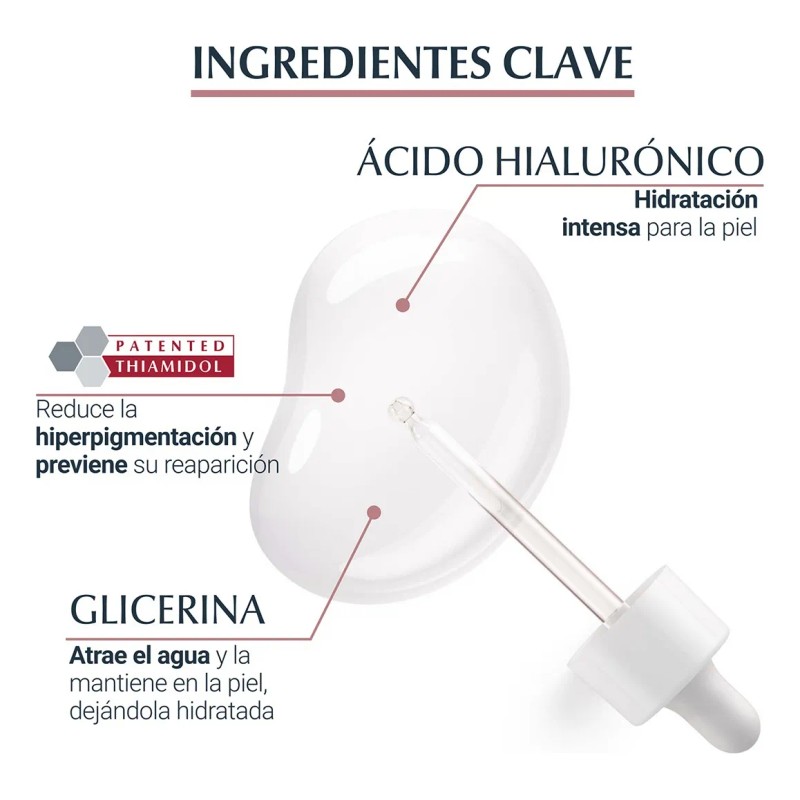 Eucerin Anti Pigment Serum Día Y Noche Anti Manchas 30ml