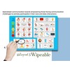 Communication Boards Set- Non Verbal Aid for Autism Kids and