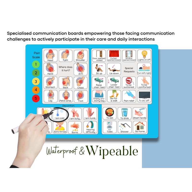 Communication Boards Set- Non Verbal Aid for Autism Kids and