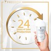 Freedom Deodorant | 100% Natural Deodorant for Women for Sensitive