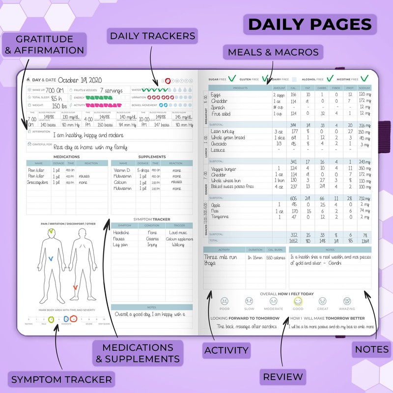 Clever Fox Medical Planner Daily – Health Diary Notebook, Wellness