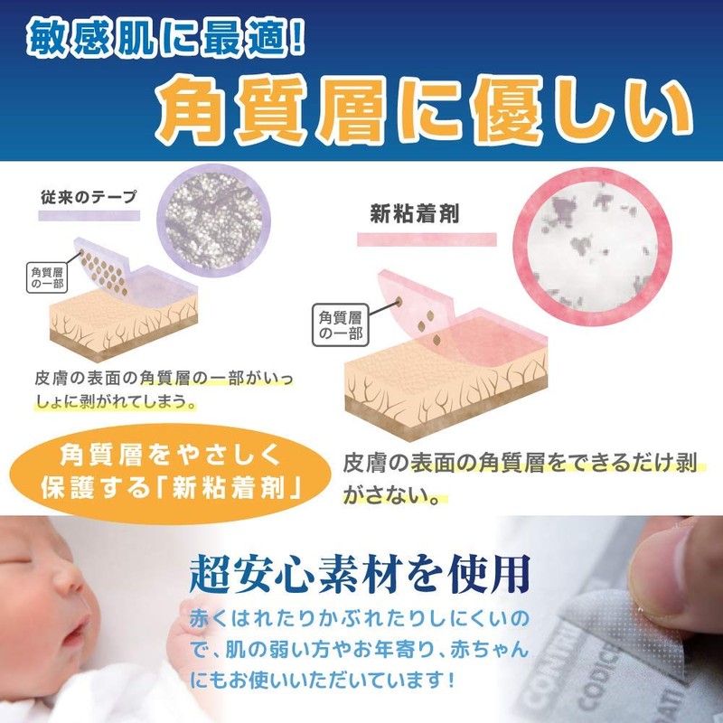 Nipple Seal for Men, Set of 40 (20 Sets) x