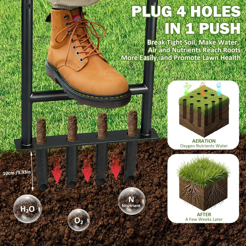 FIMXSD Manual Lawn Aerator Tool, Heavy Duty Detachable Iron Grass