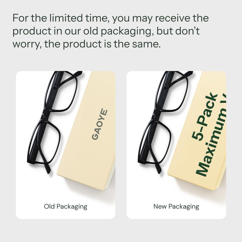 Gaoye Professional Reading Glasses for All Day - Computer Readers