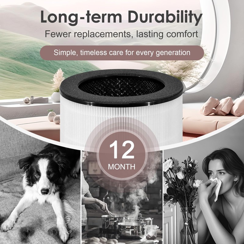 HSIAMEN AP-T200FL Replacement Filter Compatible with HoMedics Air Purifier AP-T200