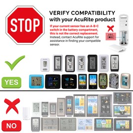 AcuRite Wireless Indoor Outdoor Temperature Sensor (06009RMA1 / 606TXA1)