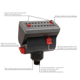 Eden 16028 4-Way Adjustable Mini Turbo Oscillating Sprinkler Head for Lawn and Garden; 1/2 Inch Thread Connector Fits for Most Garden Tool Base