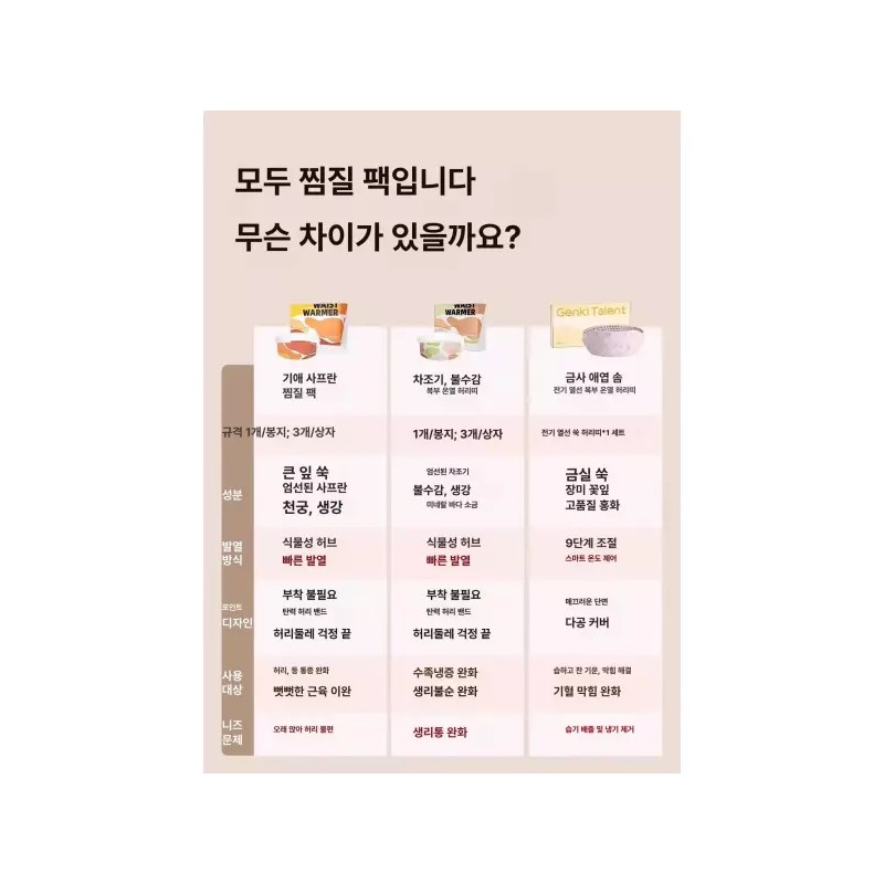 Brandless 허벅지 리프트 방수 땀방지 바디 스킨케어 보정 테이프 패치