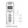 ALPINA ALPHA ALPINA WISTAR Roller Shade Remote Control 433.92 Mhz