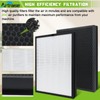 Artraise 400 Replacement Filter for Puroair 2 Pack Puro 400