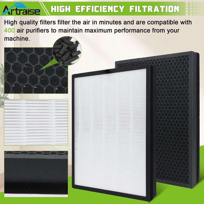 Artraise 400 Replacement Filter for Puroair 2 Pack Puro 400