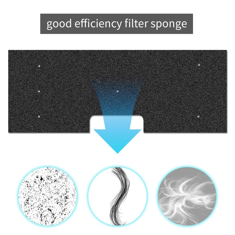 Aynaxcol 8 Pcs WH01X35719 Lint Filter, Replacement for GE Profile