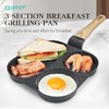 GiPP Non Stick Egg Pan - 3 Section Breakfast Frying