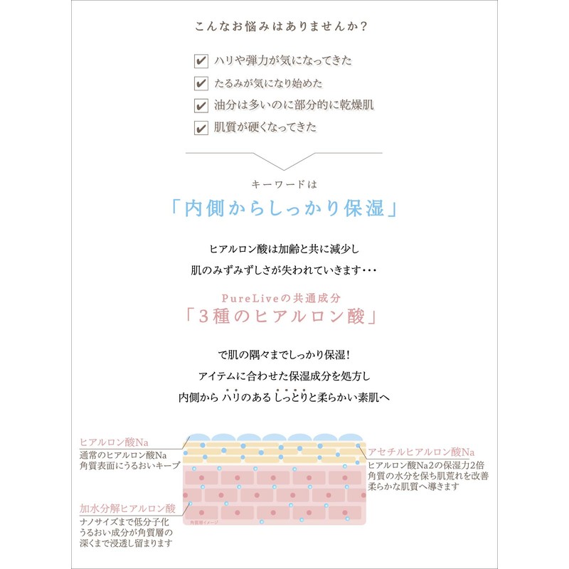 PURELIVE MEMORY WRINKLE CREAM-KH762079 Memory Cream