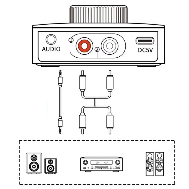 ZENWORYS MR230PRO Hi-Res HD Bluetooth Audio Receiver Op Amp 3D