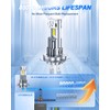 AtomBulb H7/H7LL Bulbs, 80000LM Brightest 20X Brighter, 1:1 Mini Size,