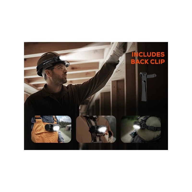 Nighteye Rechargeable Camping Headlights Waterproof LED Head Lamp 2000Lm 6000K