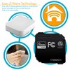 ENERWAVE Z-Wave Plus Relay, Hidden Smart Switch Wireless Remote Control