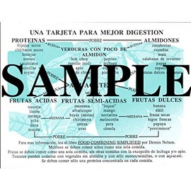 UNA Tarjeta para Mejor Digestion (Spanish Food Combining Chart) [Set of 12]