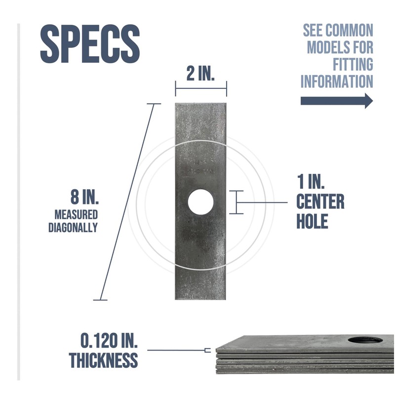 Peach Country Edger Blade 2" W X 8" L X