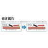 Suehiro SS-1 Ceramic Correction Whetstone for Rough Whetstone, Black