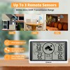 Geevon TX16 Remote Outdoor Sensor with LCD Display for Wireless