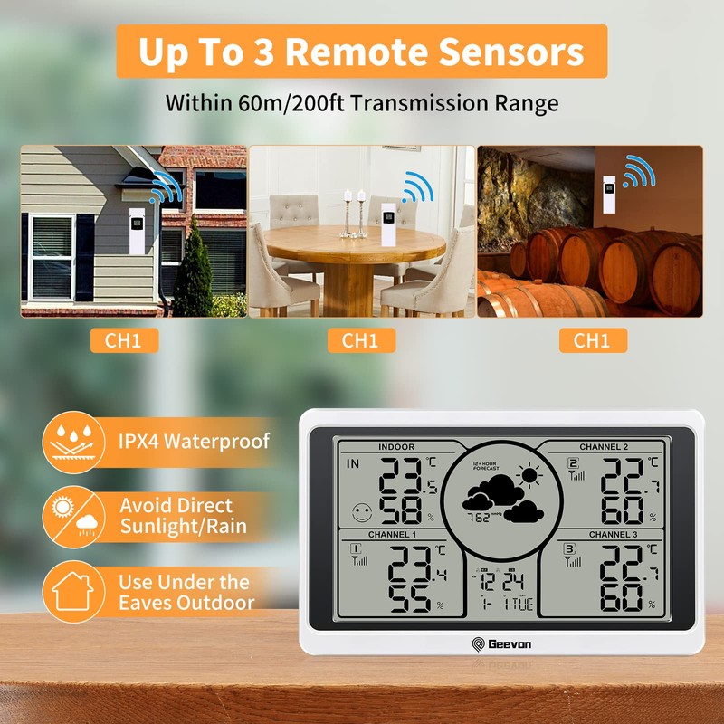 Geevon TX16 Remote Outdoor Sensor with LCD Display for Wireless