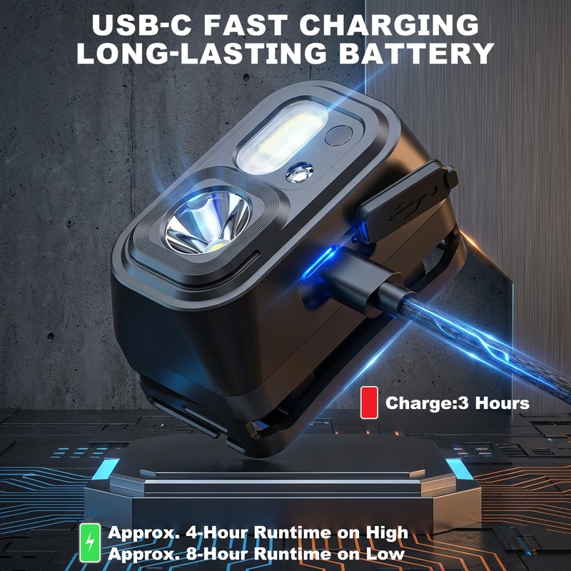 SuperFire Headlamps for Adults Rechargeable 2-Pack, Motion Sensor LED Headlamp,