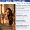 Difeel Aceite para el cabello con biotina premium 7.1 oz.