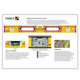 Stabila 25360 TYPE 81 SV REM W360 10in Die Cast