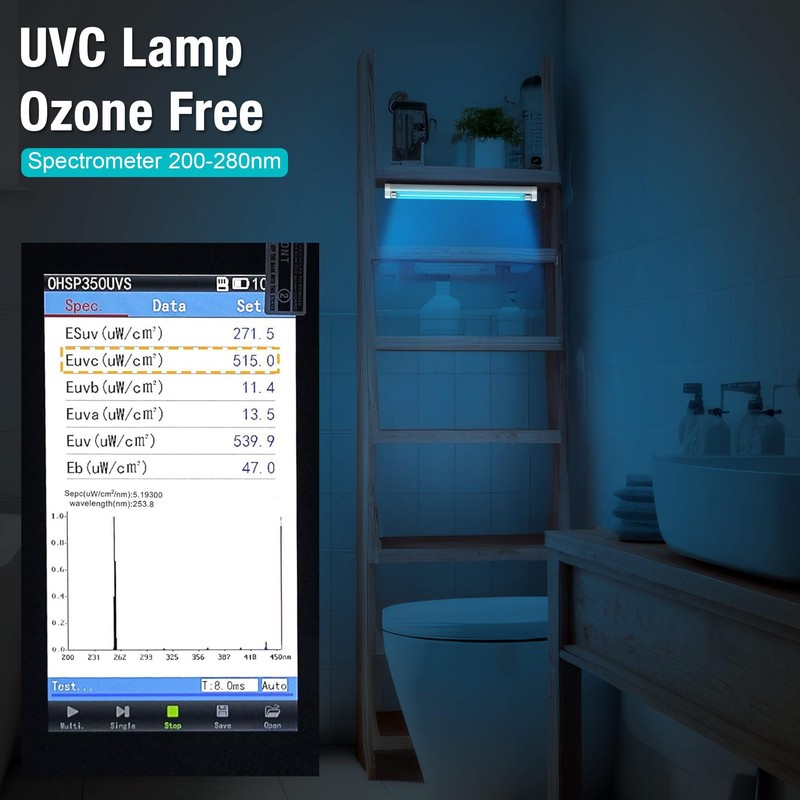 Qualirey 2 Pack UV Lamp Ozone Free, 253.7nm Wavelength UVC